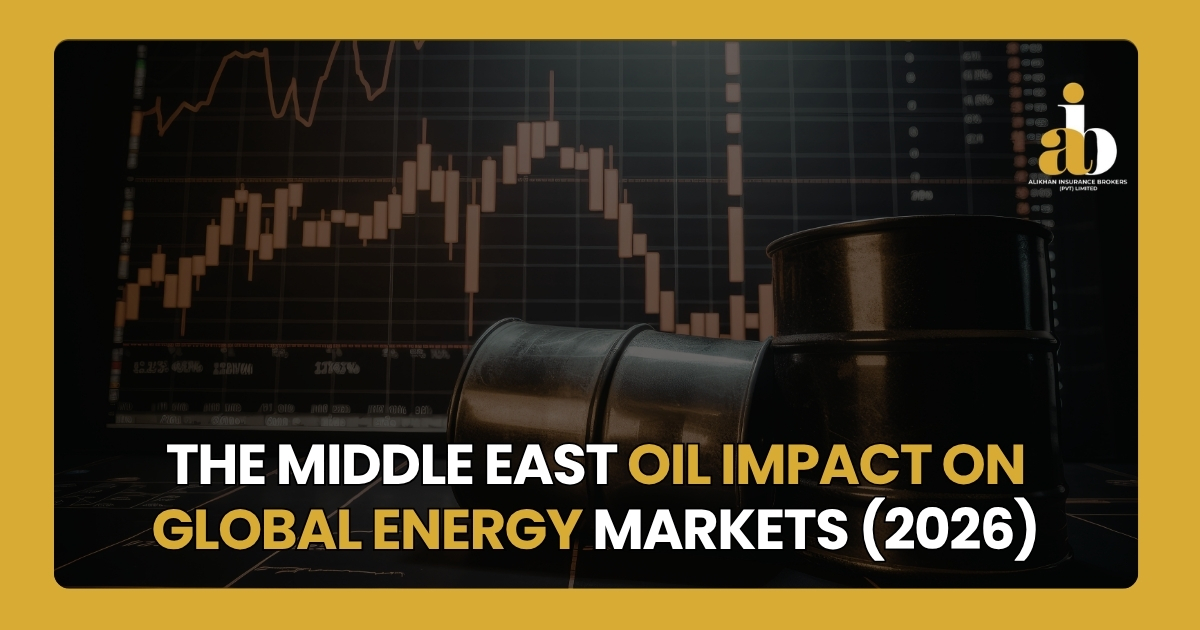 Middle East Oil Impact on Global Energy Markets